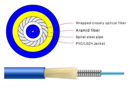 Innen-Aramid spinnen Kern-Lichtwellenleiter FRP-Stärke-4