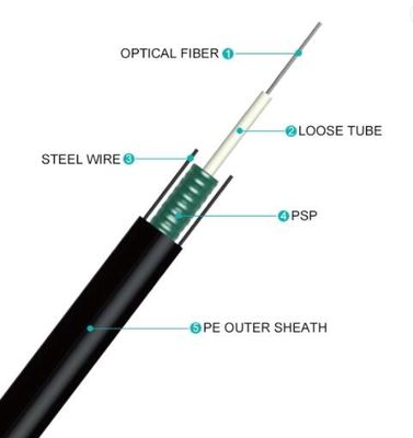 2 4 6 8 12 16 24 Kern GYXTW gepanzertes Kabel Inspektion Millimeter FOC