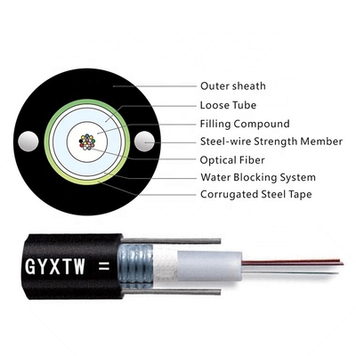GYXTW 4 6 8 12 Kern-einzelner vorbildlicher Multi Mode Outdoor-Tropfen-Lichtwellenleiter