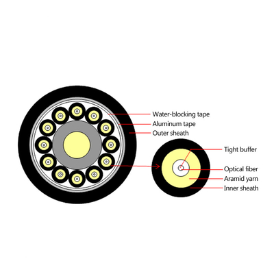 Zopf-Dual Core-Faser GYBJA hochfeste wasserdichte Optik-Ftth-Transceiverkabel