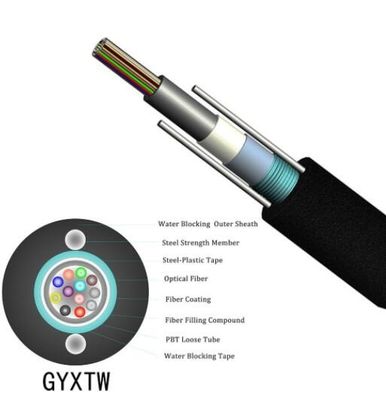 2km loser Lichtwellenleiter Rohr-GYXTW G652d
