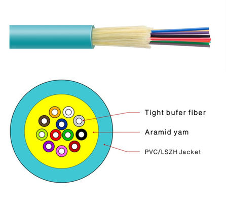 In mehreren Betriebsarten Innenlichtwellenleiter FTTH Strang-OM5 24
