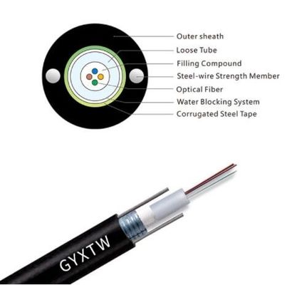 6mm GYXTW 4 6 8 12 Kern-Monomode--gepanzerter Lichtwellenleiter im Freien