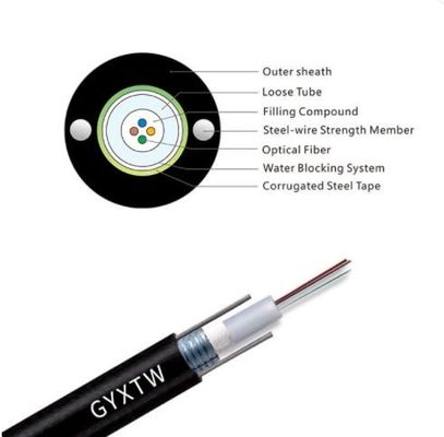 Rohr-Lichtwellenleiter GYXTW G652d gepanzerter Kern-8