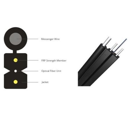 1 Transceiverkabel des Kern-FTTH