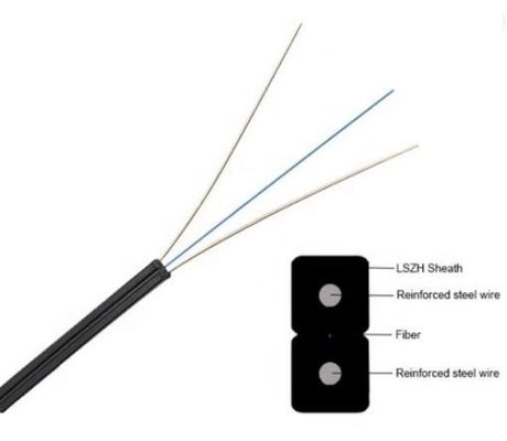 1 Transceiverkabel des Kern-FTTH