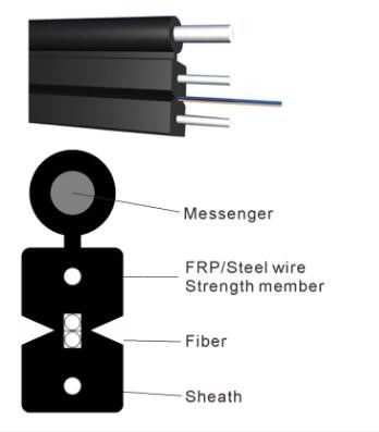 GJYXCH-1B6 G657A2 1 Transceiverkabel Kern-FTTH aus optischen Fasern mit Boten