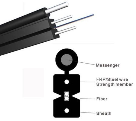 GJYXCH-1B6 G657A2 1 Transceiverkabel Kern-FTTH aus optischen Fasern mit Boten