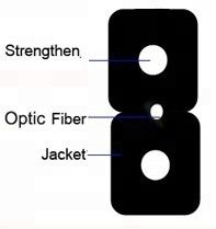 1 Kern FTTH Sc Transceiverkabel-Faser-Optikverbindungskabel