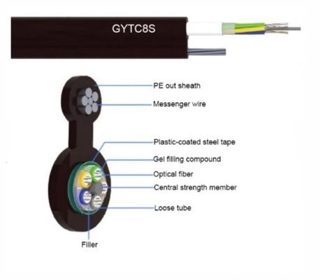 GYTC8S 12 24 48 96 Kern-Kommunikations-Luftabbildung 8-Lichtwellenleiter