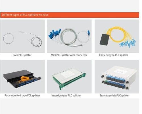 1*2 4 8 16 32 64 Verbindungsstück-Faser Sc APC Inspektions-0.9mm Optik-PLC-Teiler