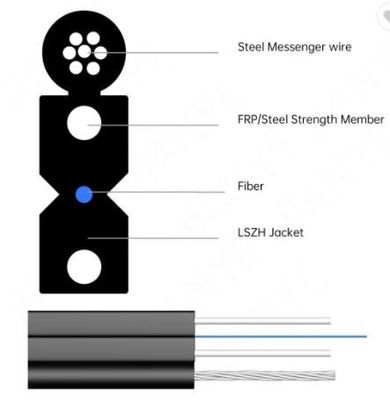 Selbsttragendes Kabel des LSZH-Hüllen-G657A2 4 Kern-OFC