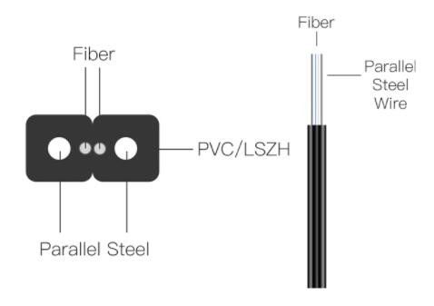 1 Monomode--Innenlichtwellenleiter des Kern-FTTH mit LSZH-Jacke