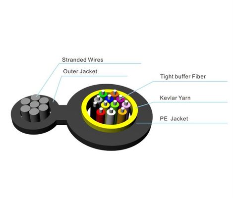 2 Kern-selbsttragender fester Puffer ringsum FTTH-Transceiverkabel