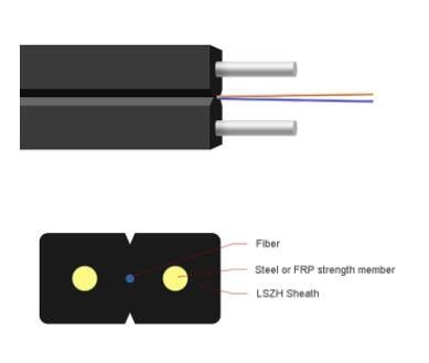 Faserdes Monomode--FTTH Transceiverkabel 2 4 6 8 12 16 24 Kern