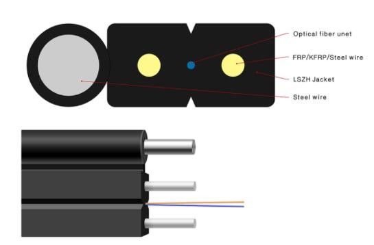 2 4 6 8 10 12 Mikro-FTTH Innentransceiverkabel des Kern-im Freien