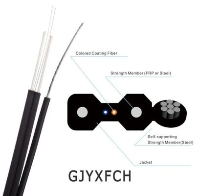 TRANSCEIVERKABEL GJYXFCH 1 - 24 Kern-selbsttragendes FTTH Luftim freien