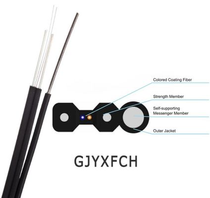 Lichtwellenleiter LSZH-Jacken-GJYXCH GJYXFCH für FTTH