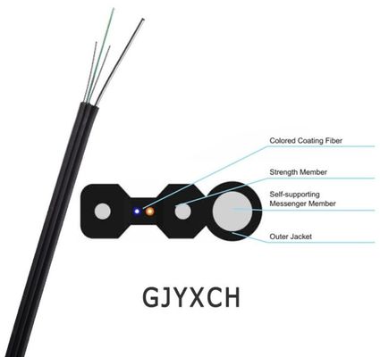 Lichtwellenleiter LSZH-Jacken-GJYXCH GJYXFCH für FTTH
