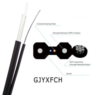 Lichtwellenleiter LSZH-Jacken-GJYXCH GJYXFCH für FTTH