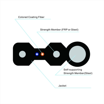 Lichtwellenleiter G657A1 FTTH, 1310nm Verbindungsstück-Innentransceiverkabel Sc LC