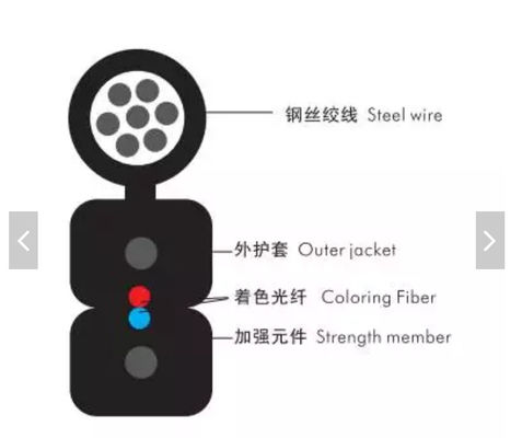 1 2 Innen4core im Freien FTTH Singlemode Lichtwellenleiter des Transceiverkabel-GJYXCH